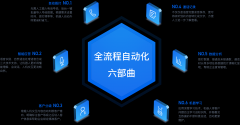 灌南-智能语音机器人